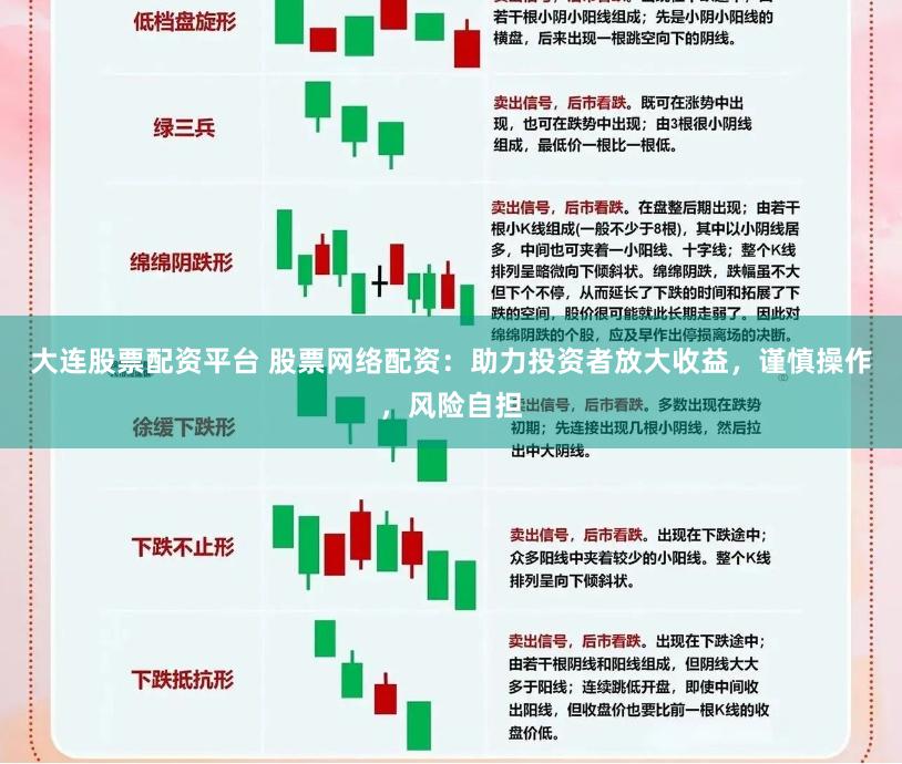 大连股票配资平台 股票网络配资：助力投资者放大收益，谨慎操作，风险自担