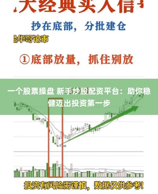 一个股票操盘 新手炒股配资平台：助你稳健迈出投资第一步