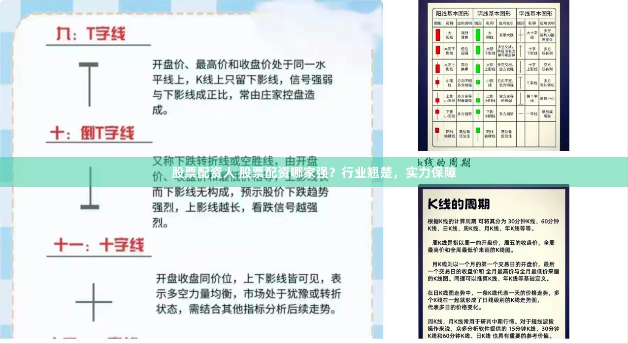 股票配资人 股票配资哪家强？行业翘楚，实力保障