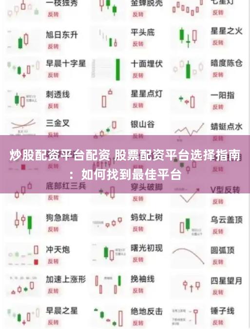 炒股配资平台配资 股票配资平台选择指南：如何找到最佳平台