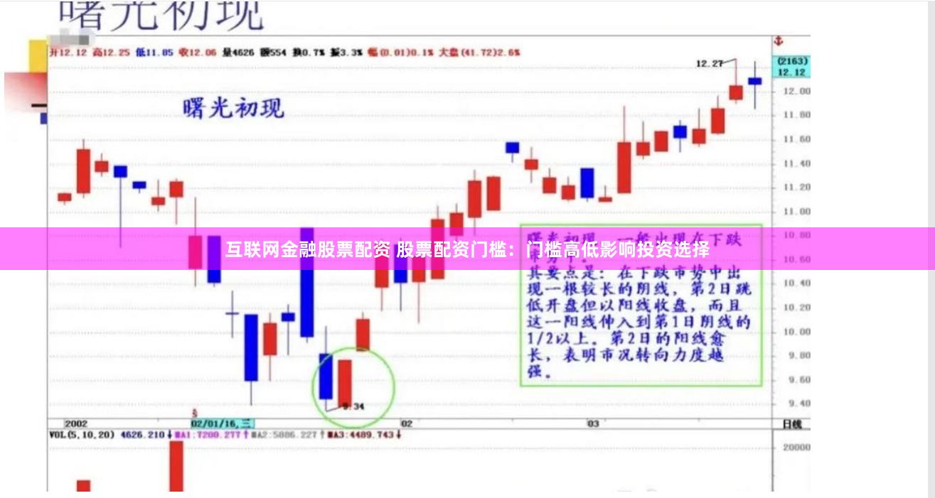 互联网金融股票配资 股票配资门槛：门槛高低影响投资选择