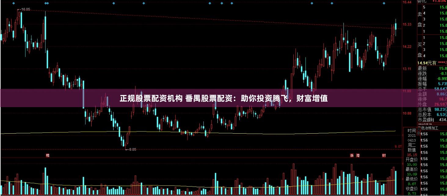 正规股票配资机构 番禺股票配资：助你投资腾飞，财富增值