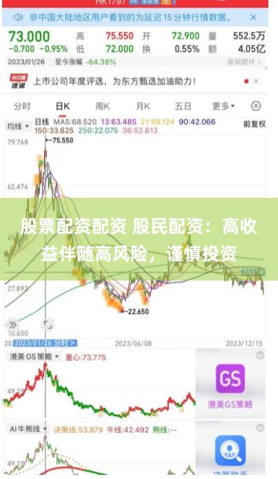 股票配资配资 股民配资：高收益伴随高风险，谨慎投资