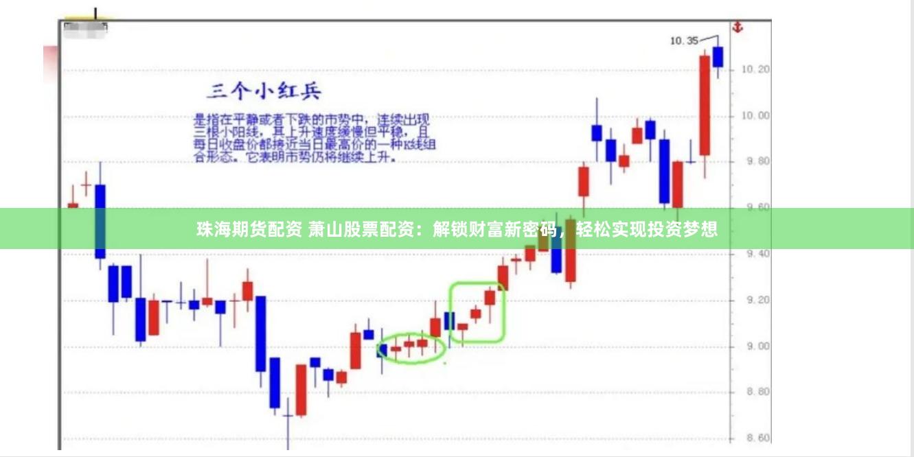 珠海期货配资 萧山股票配资：解锁财富新密码，轻松实现投资梦想