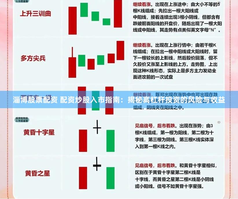 淄博股票配资 配资炒股入市指南：揭秘高杠杆投资的风险与收益