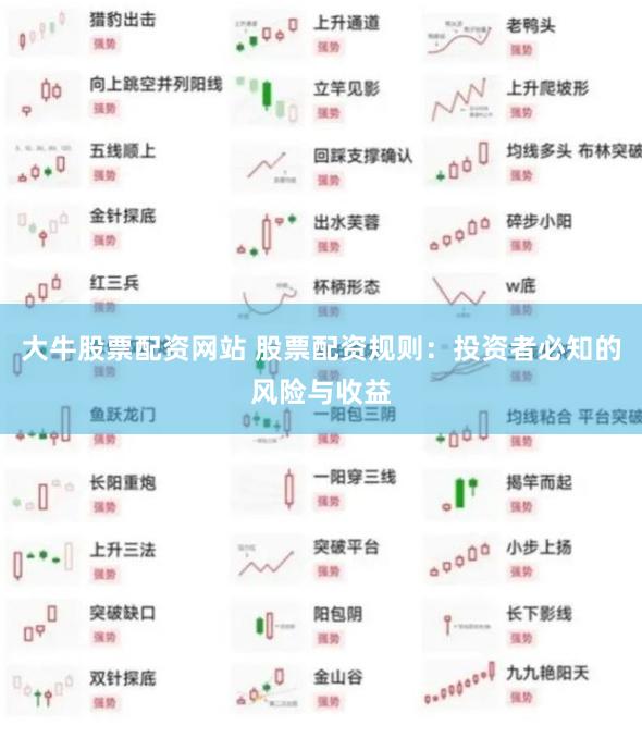 大牛股票配资网站 股票配资规则：投资者必知的风险与收益