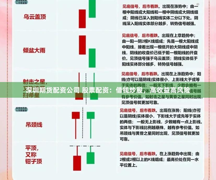 深圳期货配资公司 股票配资：借钱炒股，高收益高风险