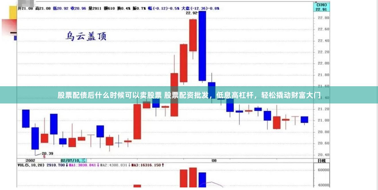 股票配债后什么时候可以卖股票 股票配资批发，低息高杠杆，轻松撬动财富大门