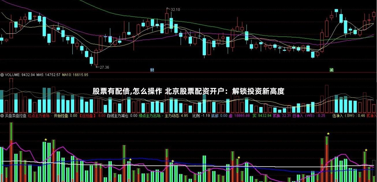 股票有配债,怎么操作 北京股票配资开户：解锁投资新高度