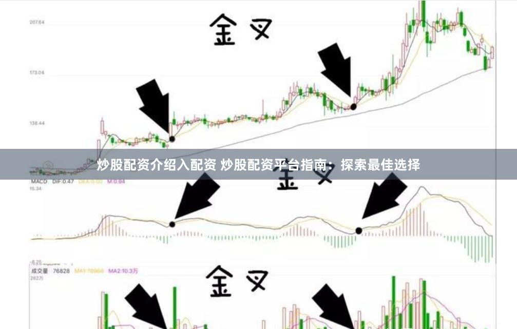 炒股配资介绍入配资 炒股配资平台指南：探索最佳选择