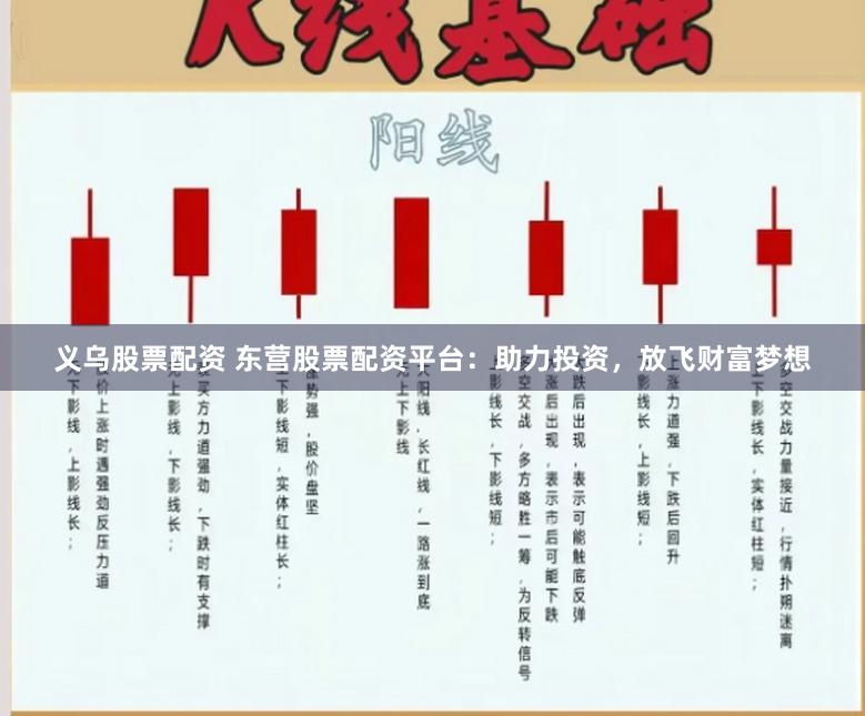 义乌股票配资 东营股票配资平台：助力投资，放飞财富梦想