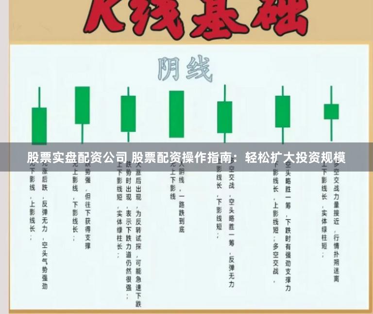 股票实盘配资公司 股票配资操作指南：轻松扩大投资规模