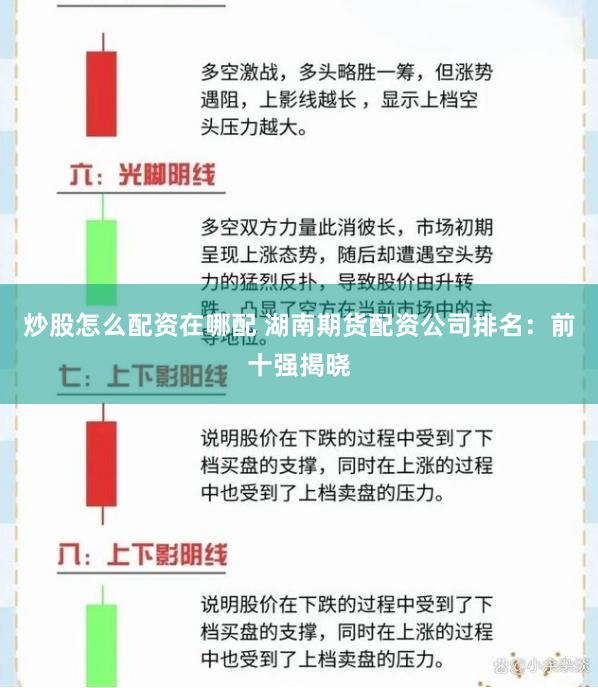 炒股怎么配资在哪配 湖南期货配资公司排名：前十强揭晓