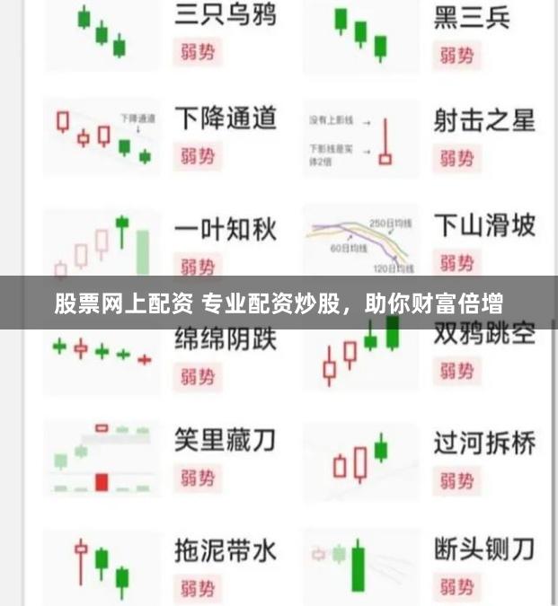 股票网上配资 专业配资炒股，助你财富倍增