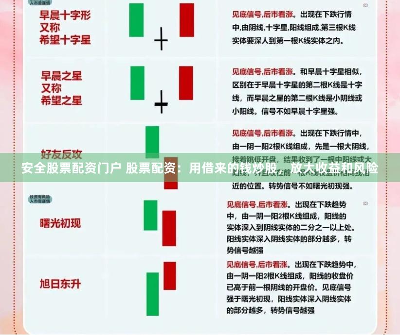 安全股票配资门户 股票配资:用借来的钱炒股,放大收益和风险