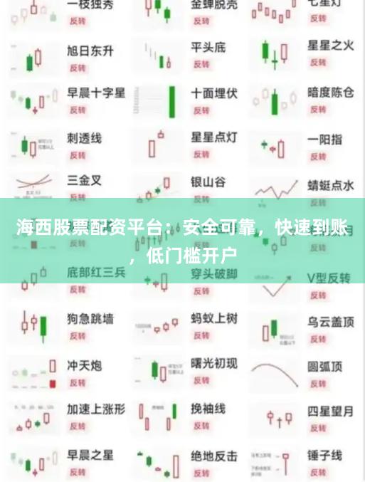 海西股票配资平台:安全可靠,快速到账,低门槛开户