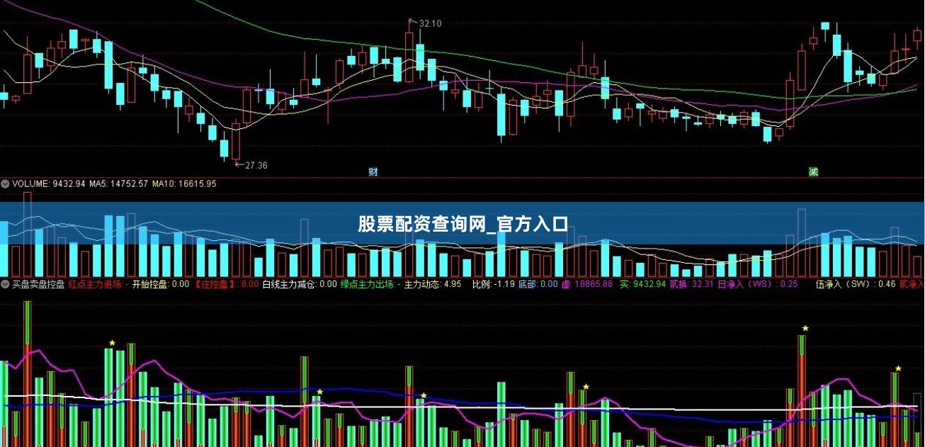 股票配资查询网_官方入口