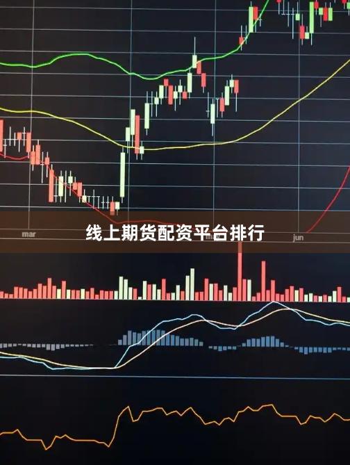 线上期货配资平台排行