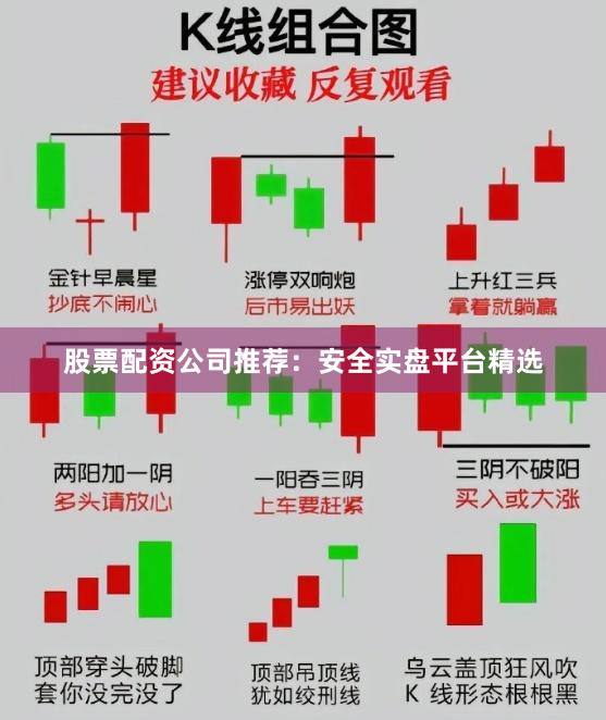 股票配资公司推荐：安全实盘平台精选
