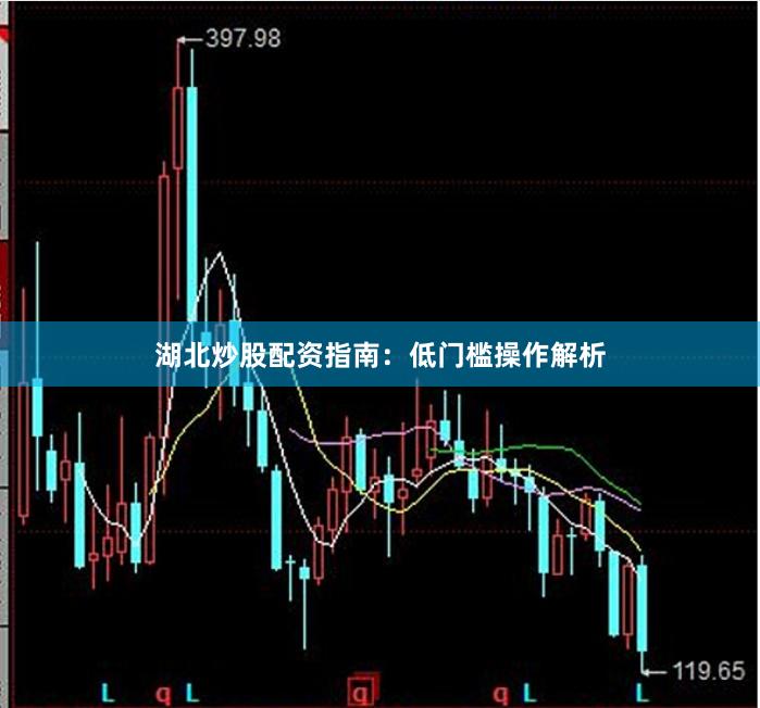 湖北炒股配资指南:低门槛操作解析
