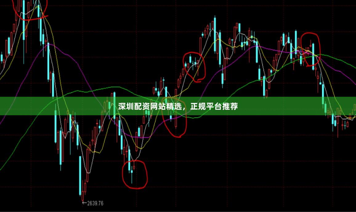 深圳配资网站精选，正规平台推荐
