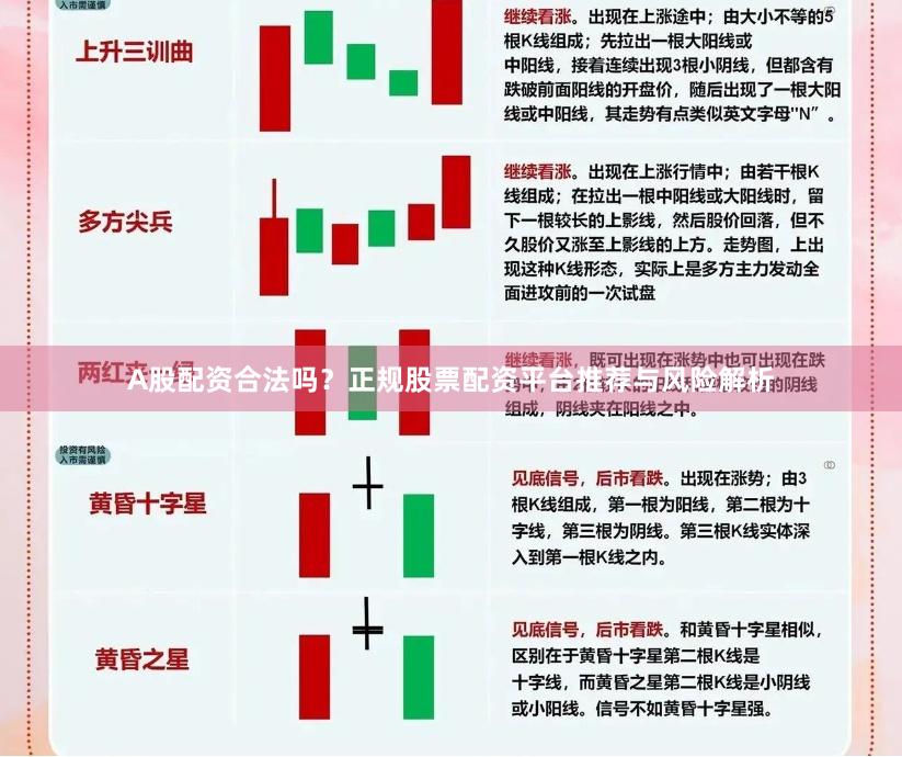 A股配资合法吗？正规股票配资平台推荐与风险解析