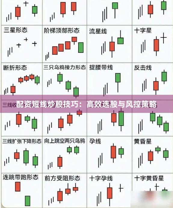 配资短线炒股技巧：高效选股与风控策略