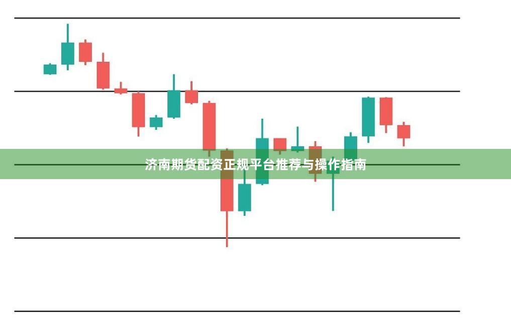 济南期货配资正规平台推荐与操作指南