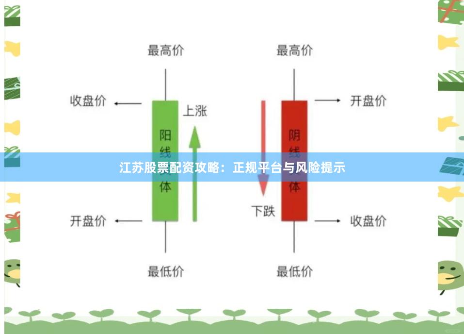 江苏股票配资攻略：正规平台与风险提示