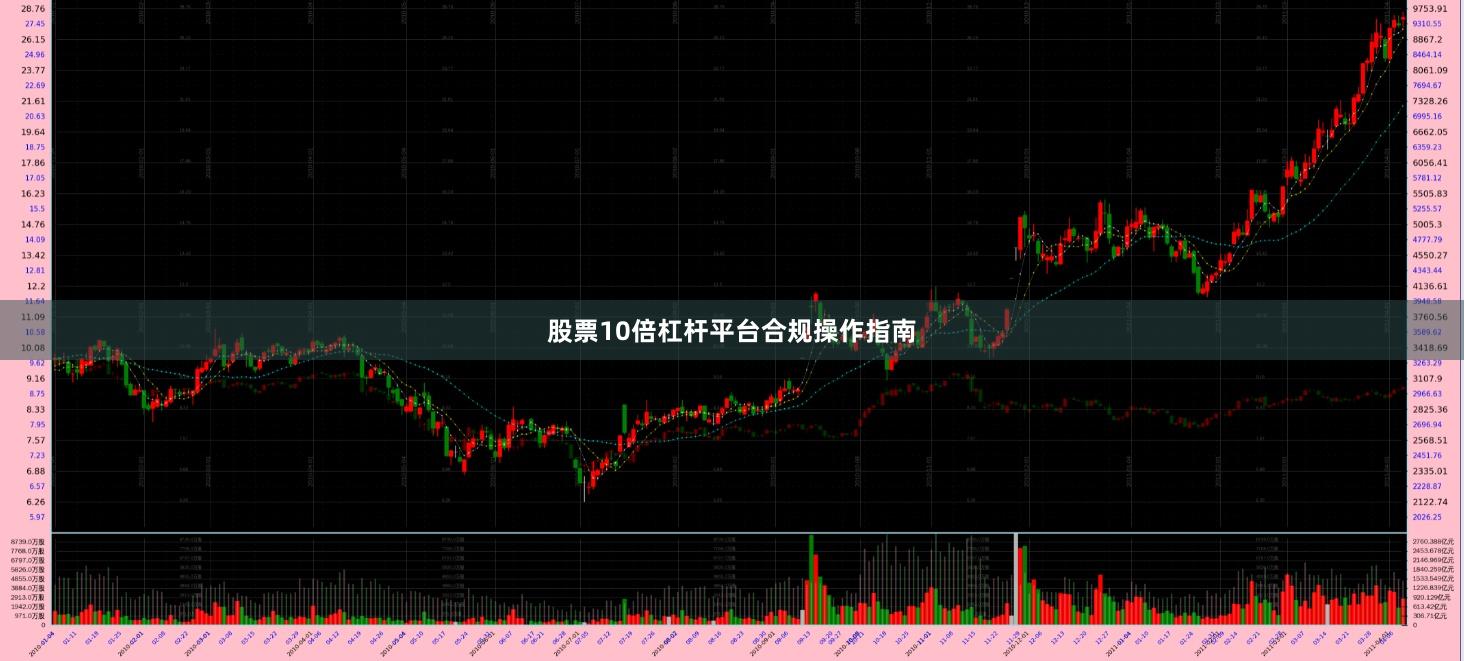 股票10倍杠杆平台合规操作指南