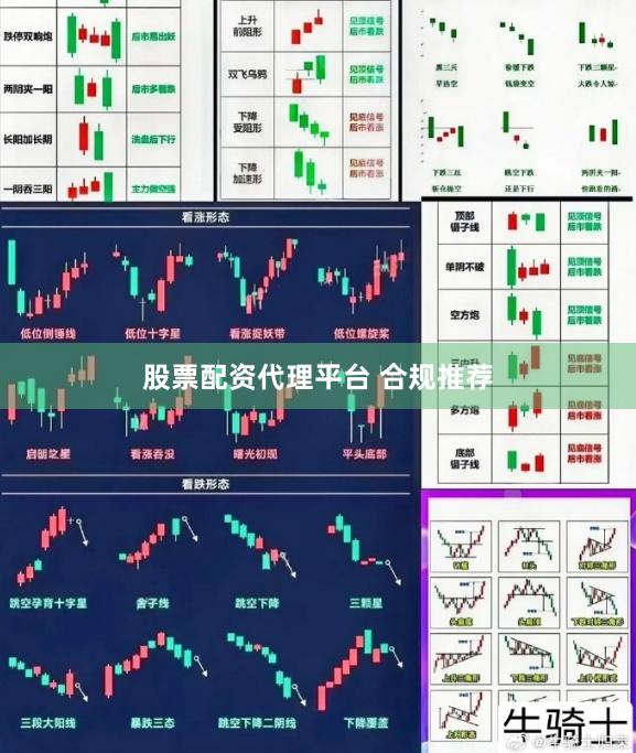 股票配资代理平台 合规推荐
