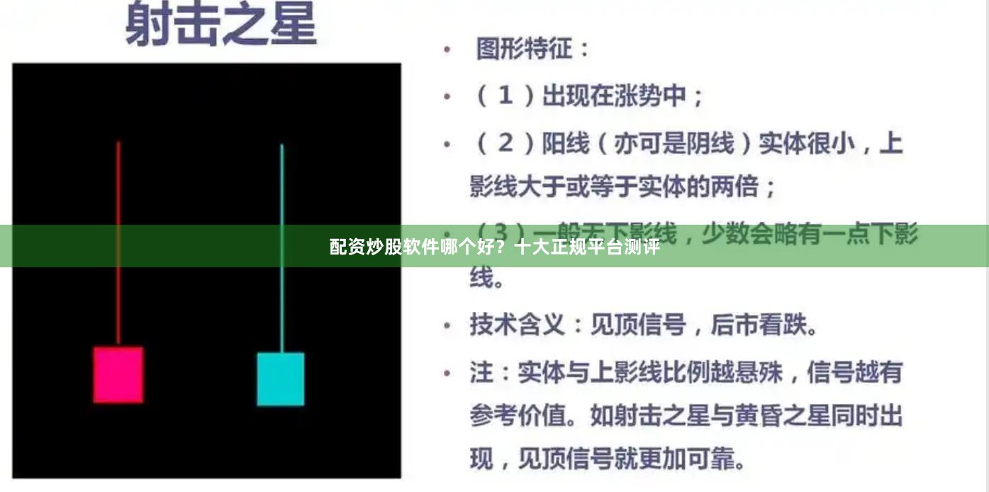 配资炒股软件哪个好？十大正规平台测评