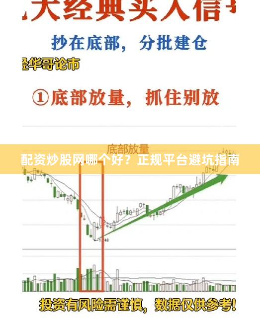 配资炒股网哪个好?正规平台避坑指南
