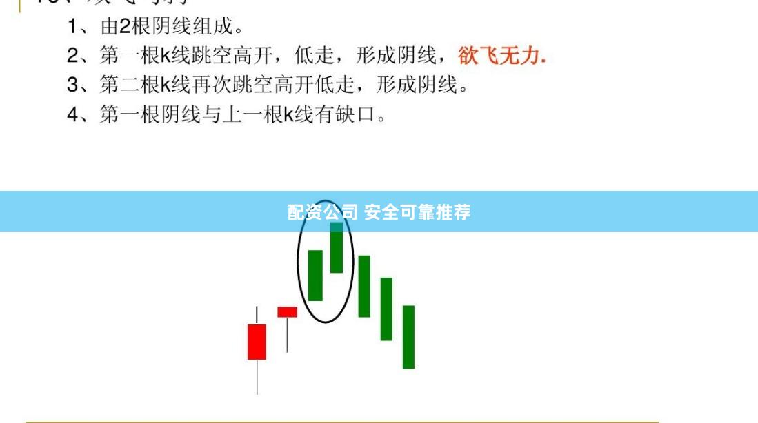 配资公司 安全可靠推荐