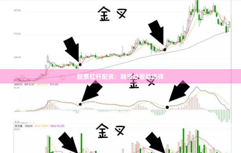 股票杠杆配资：融资炒股新选择