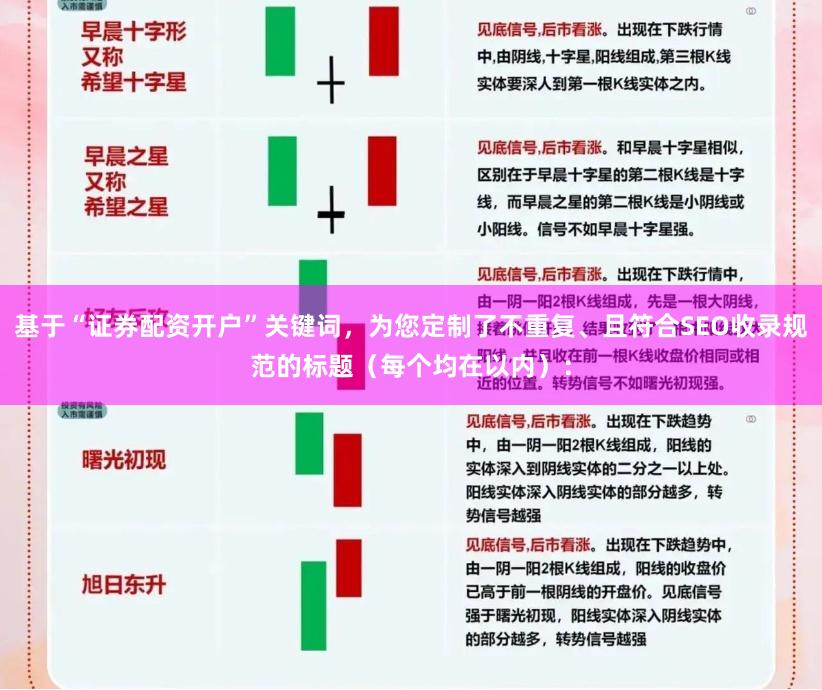 基于“证券配资开户”关键词，为您定制了不重复、且符合SEO收录规范的标题（每个均在以内）：