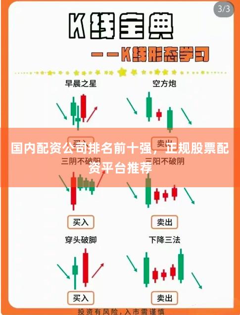 国内配资公司排名前十强，正规股票配资平台推荐