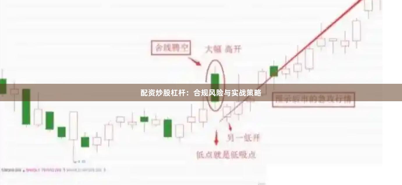 配资炒股杠杆：合规风险与实战策略