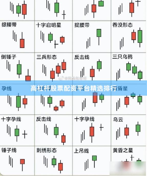 高杠杆股票配资平台精选排行